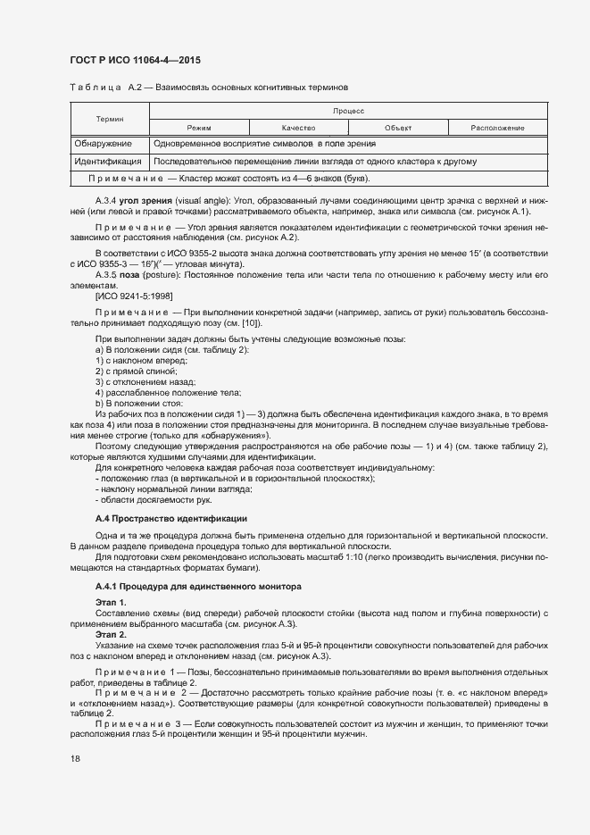 ���� � ��� 11064-4-2015. �������� 22