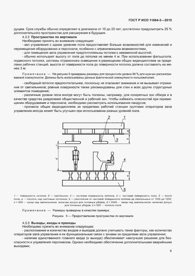 ���� � ��� 11064-3-2015. �������� 13