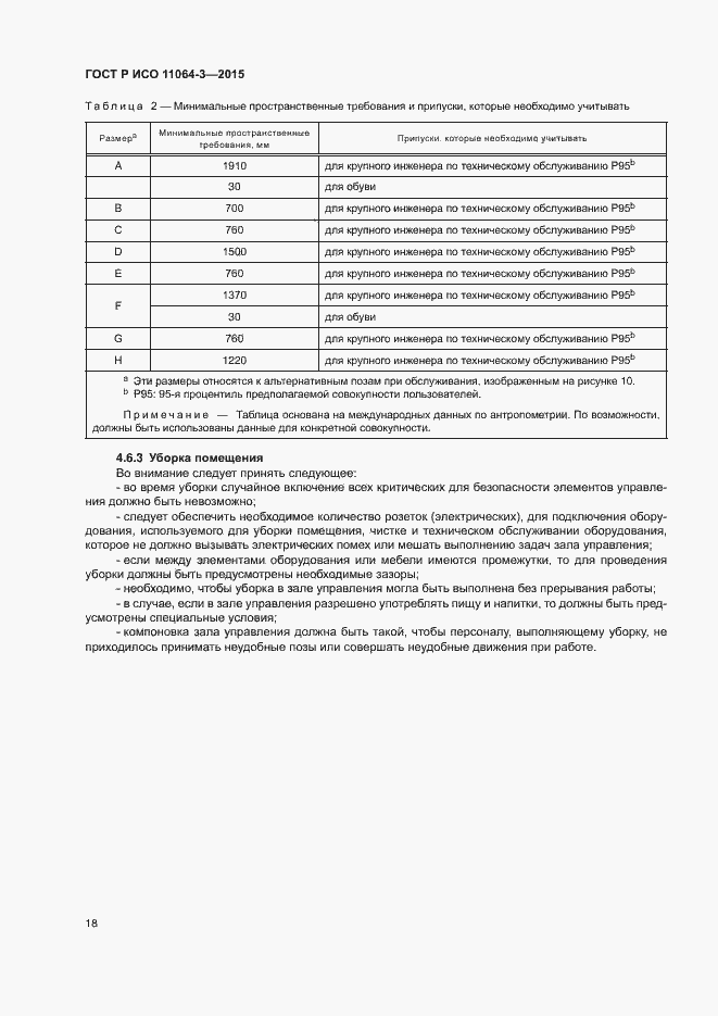 ���� � ��� 11064-3-2015. �������� 22