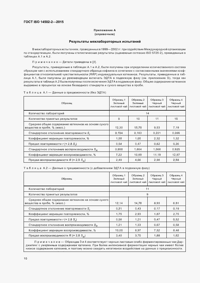 ���� ISO 14502-2-2015. �������� 13