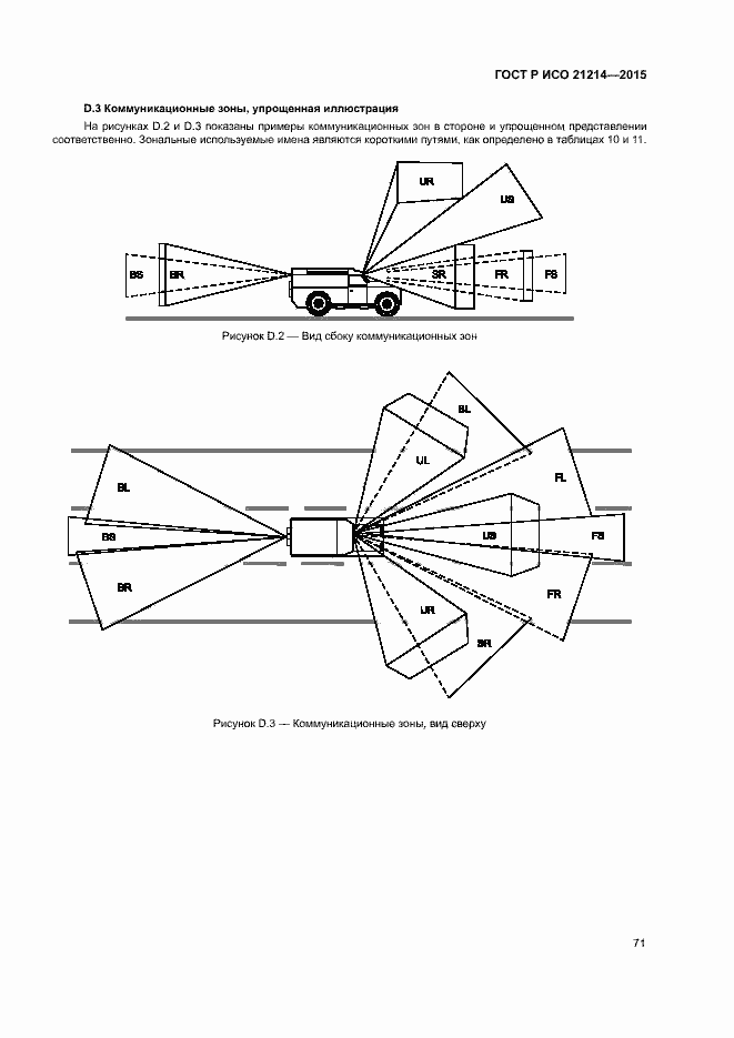 ���� � ��� 21214-2015. �������� 76