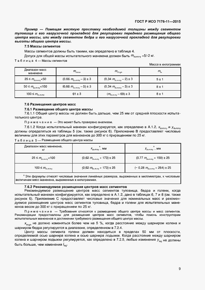 ���� � ��� 7176-11-2015. �������� 13