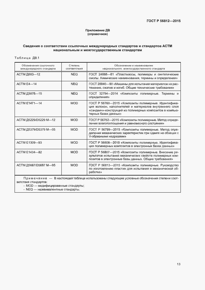���� � 56812-2015. �������� 16