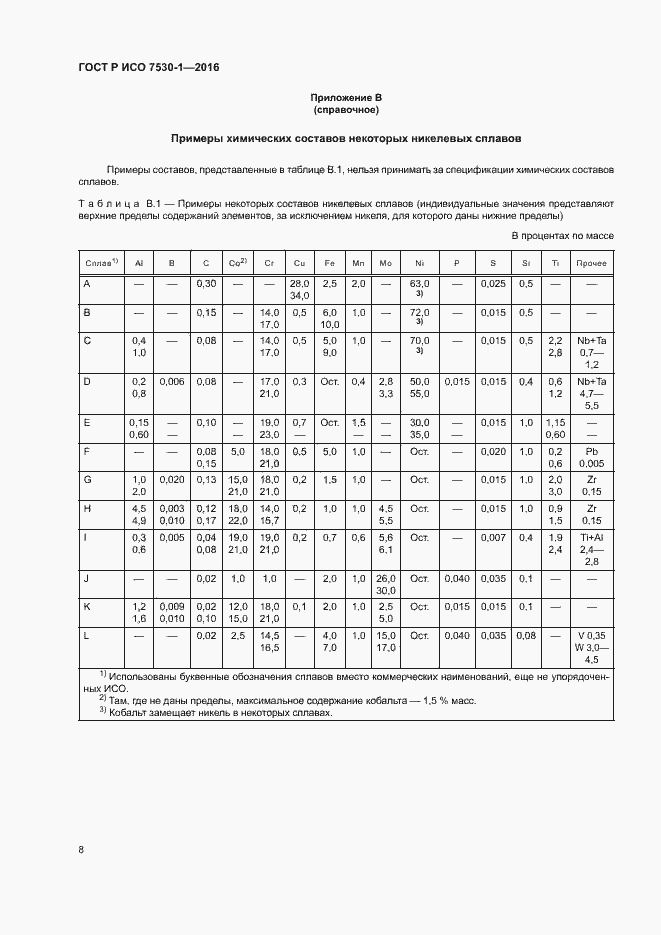 ���� � ��� 7530-1-2016. �������� 11