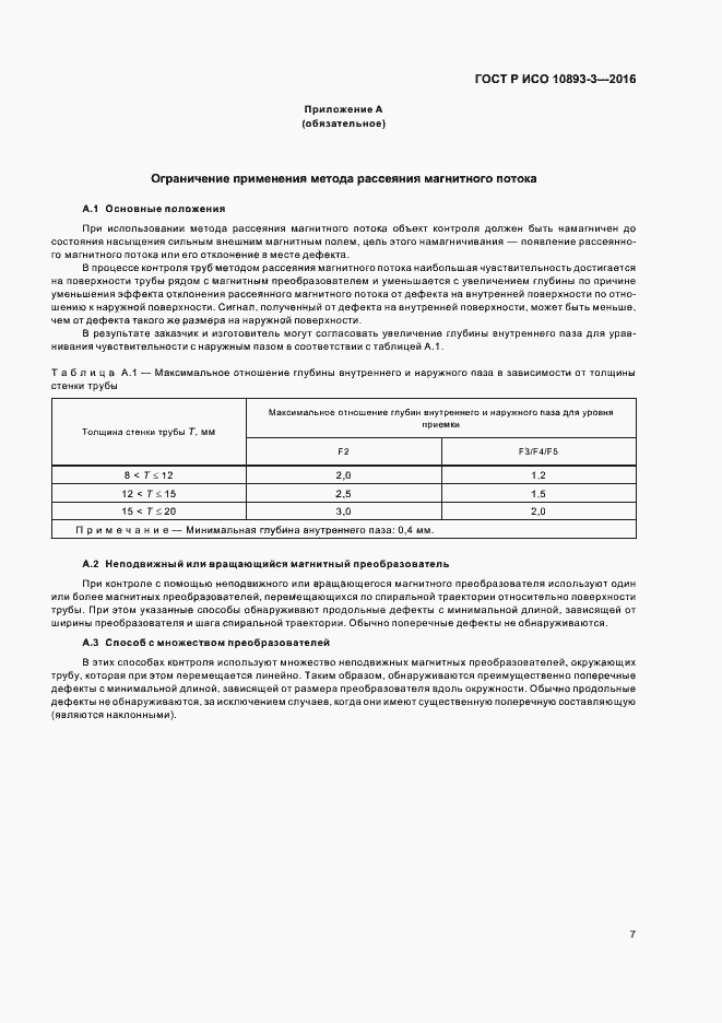 ���� � ��� 10893-3-2016. �������� 11