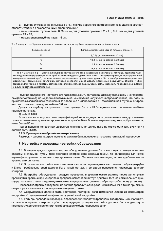 ���� � ��� 10893-3-2016. �������� 9