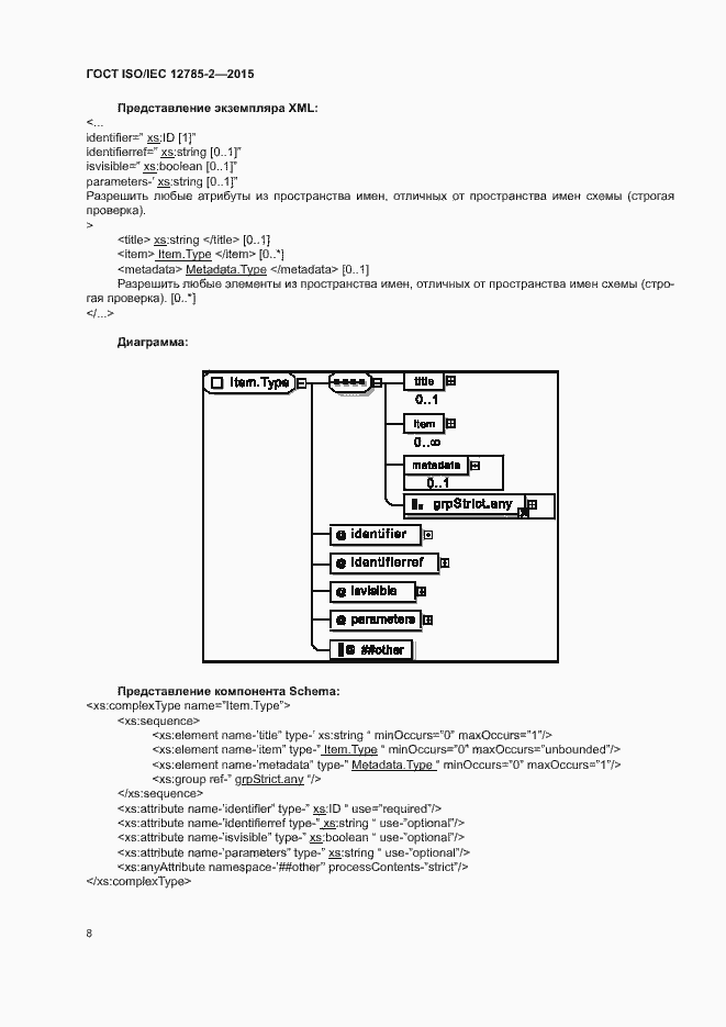  ISO/IEC 12785-2-2015.  12