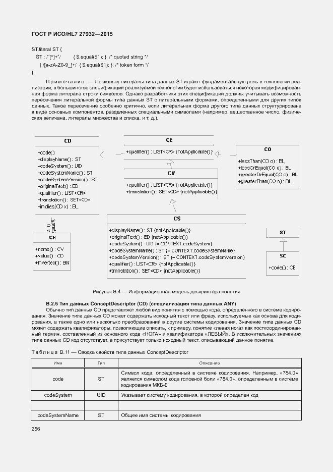���� � ���/HL7 27932-2015. �������� 259