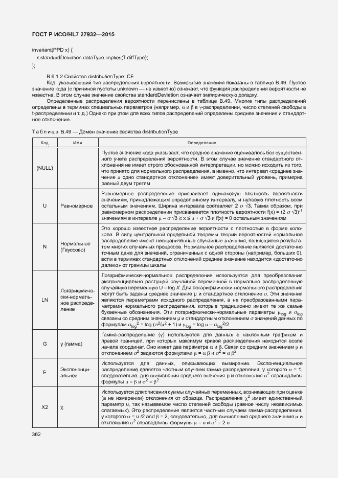 ���� � ���/HL7 27932-2015. �������� 365