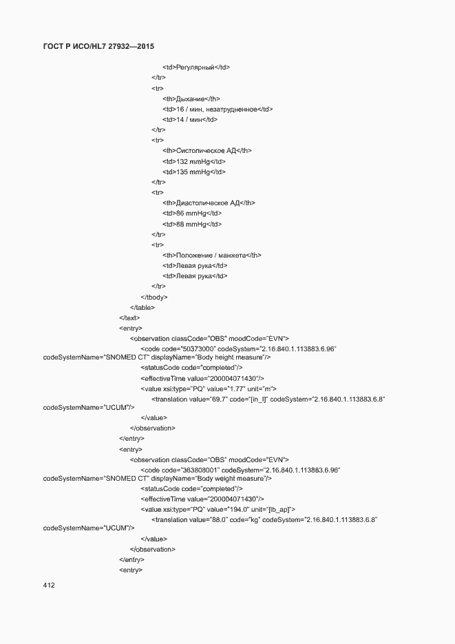 ���� � ���/HL7 27932-2015. �������� 415