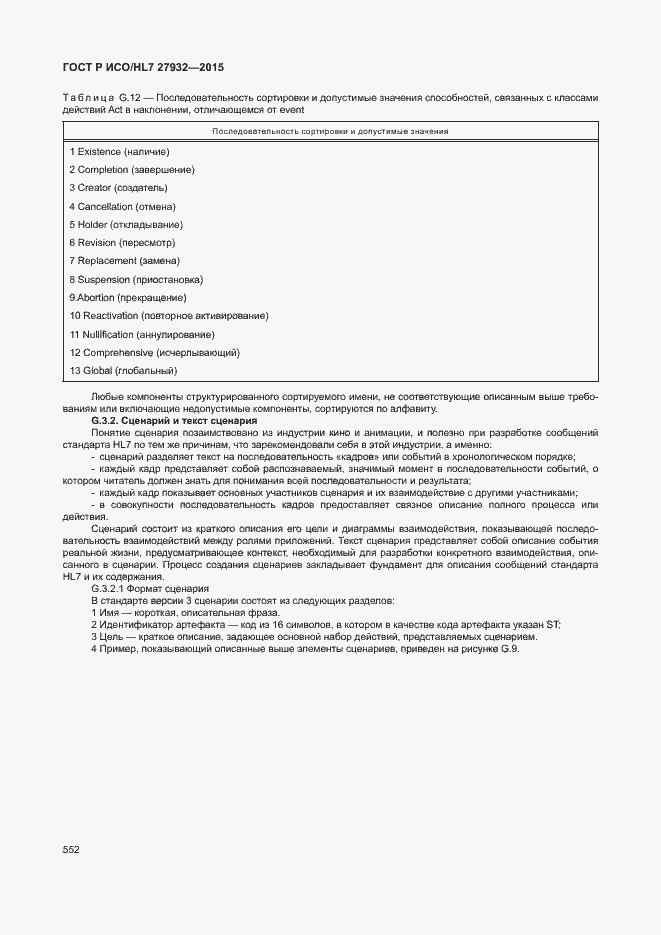 ���� � ���/HL7 27932-2015. �������� 555