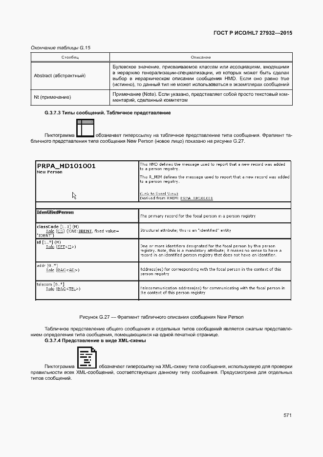 ���� � ���/HL7 27932-2015. �������� 574