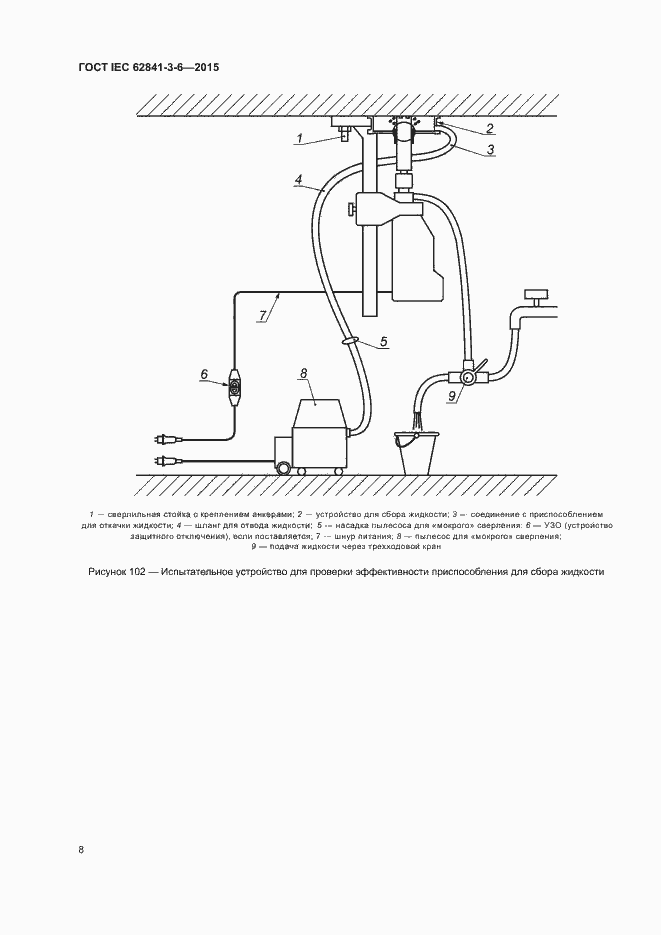  IEC 62841-3-6-2015.  13