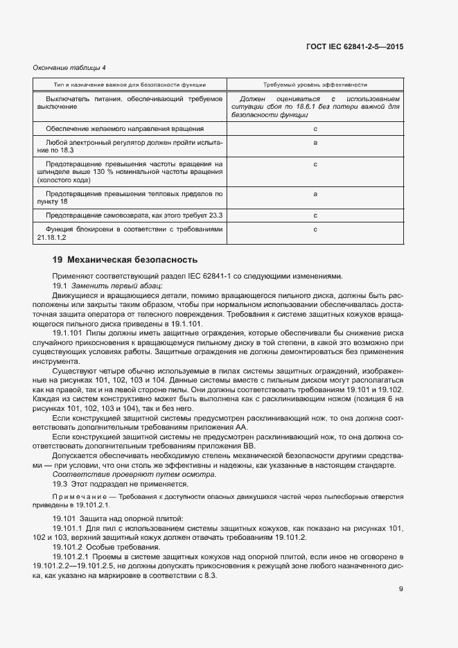 ���� IEC 62841-2-5-2015. �������� 14