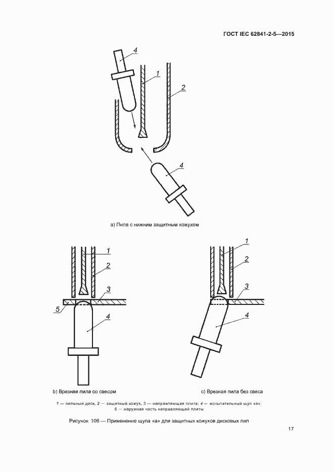 ���� IEC 62841-2-5-2015. �������� 22