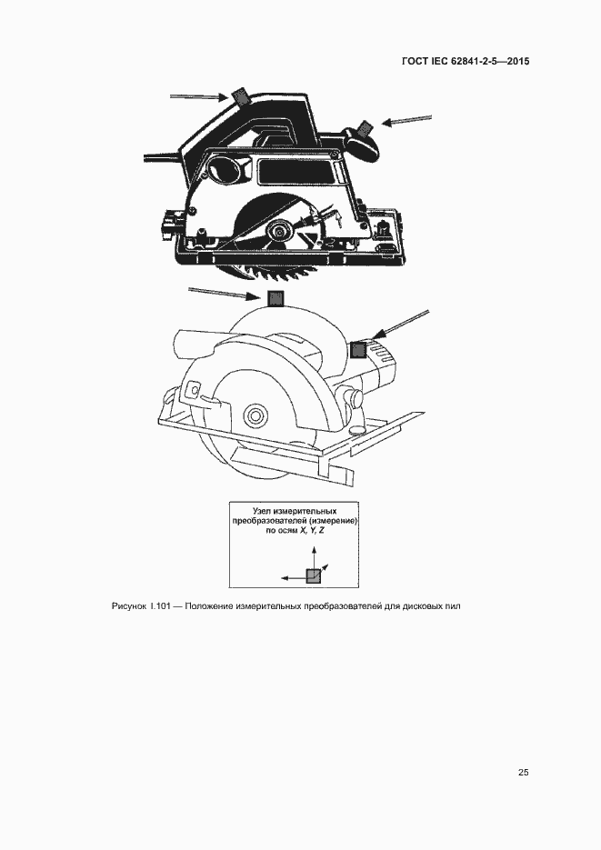 ���� IEC 62841-2-5-2015. �������� 30