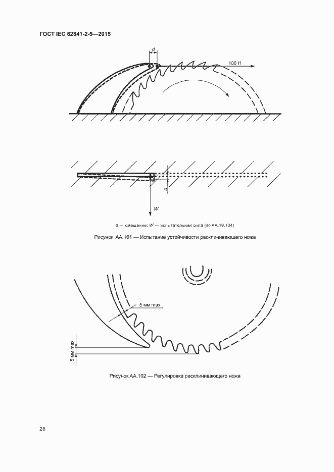 ���� IEC 62841-2-5-2015. �������� 33