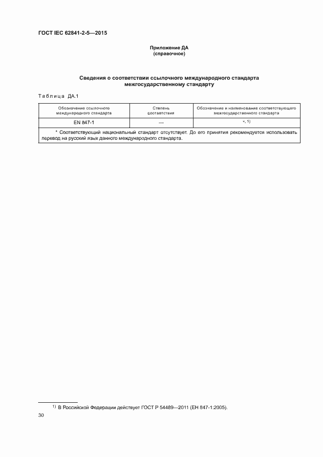 ���� IEC 62841-2-5-2015. �������� 35