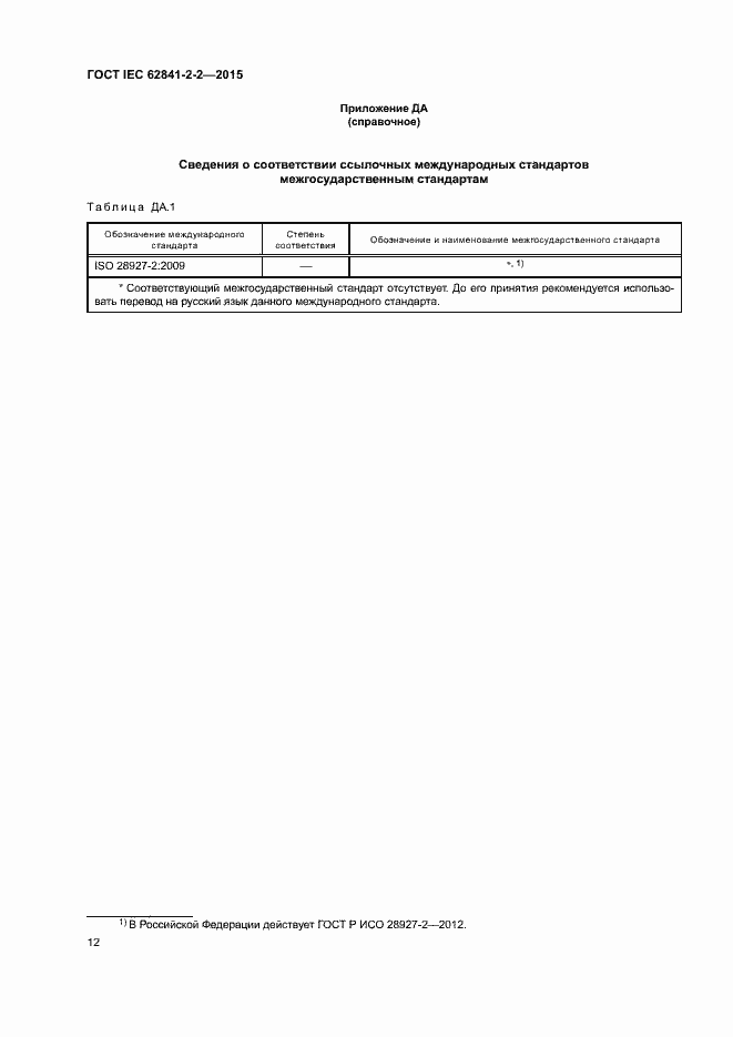 ���� IEC 62841-2-2-2015. �������� 17