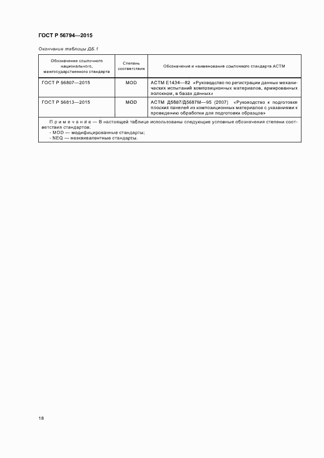 ���� � 56794-2015. �������� 21