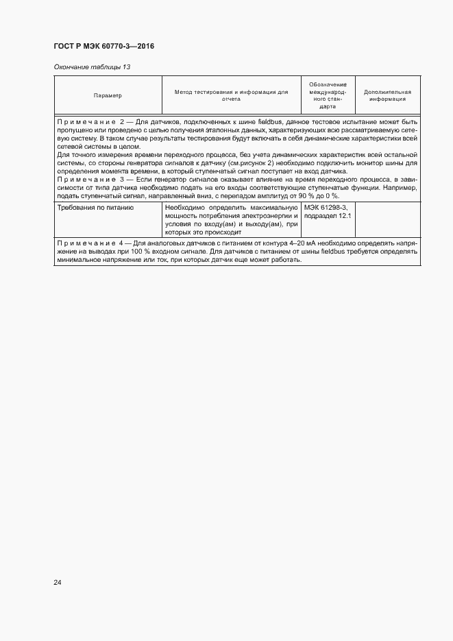 ���� � ��� 60770-3-2016. �������� 28