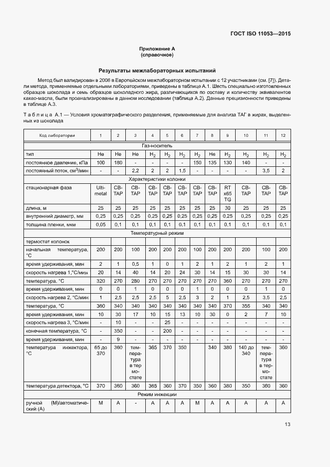  ISO 11053-2015.  16