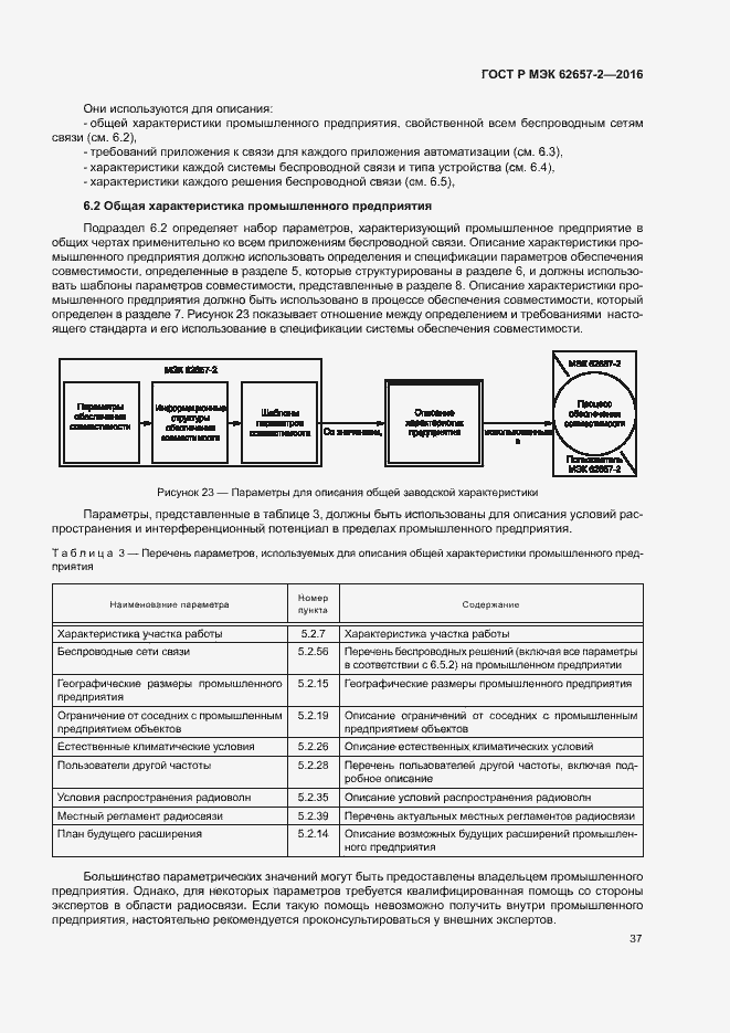���� � ��� 62657-2-2016. �������� 42