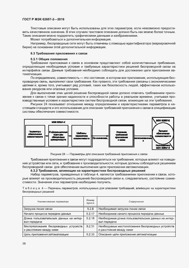 ���� � ��� 62657-2-2016. �������� 43