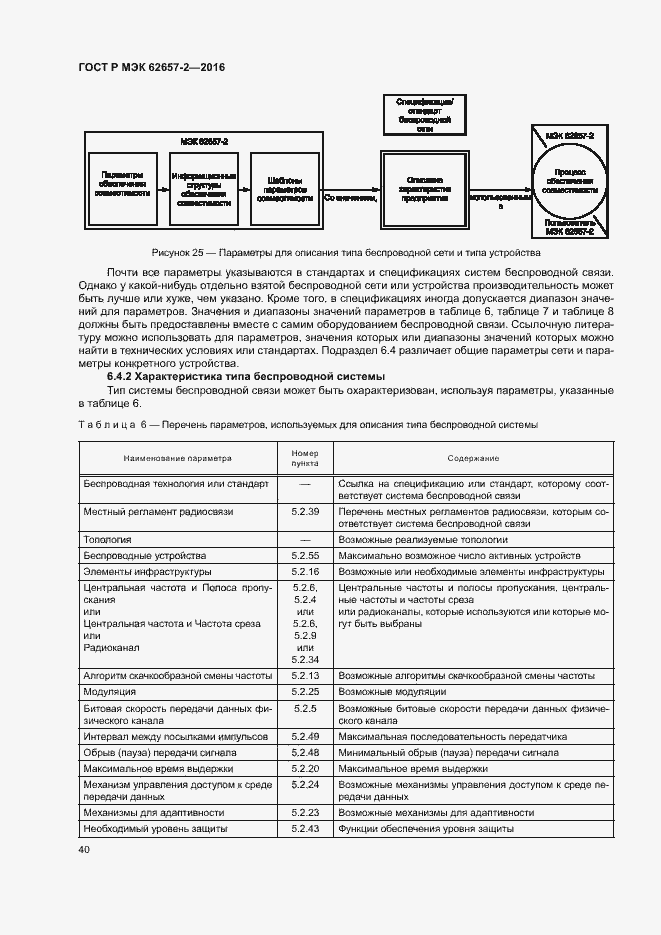 ���� � ��� 62657-2-2016. �������� 45