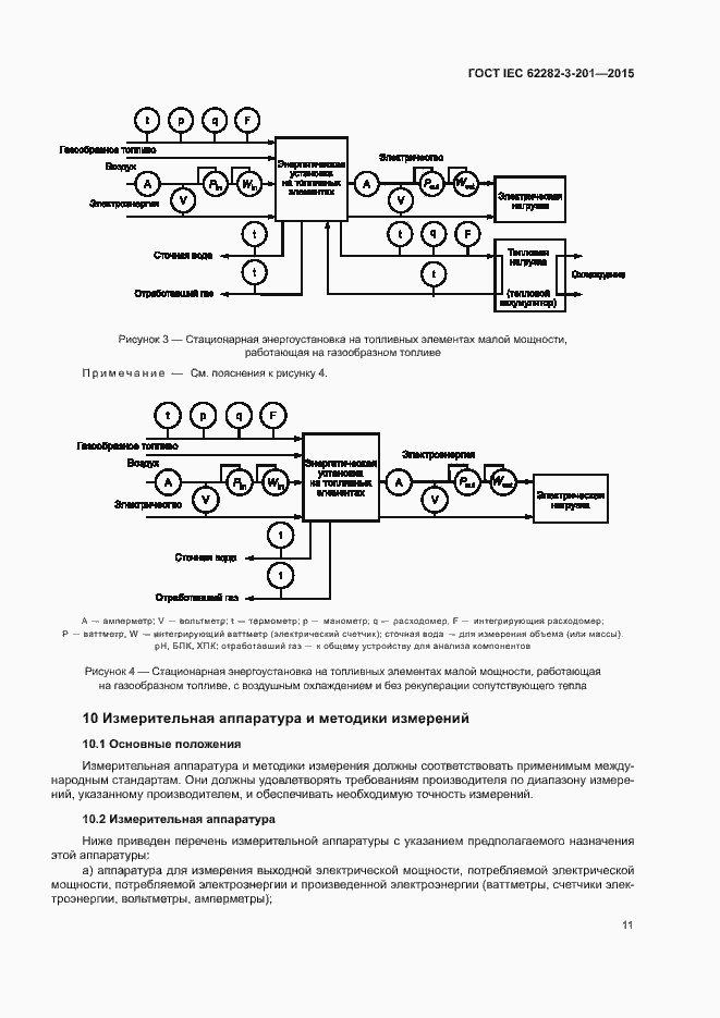 ���� IEC 62282-3-201-2015. �������� 18