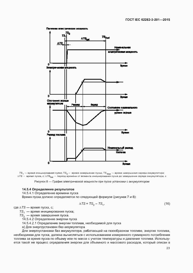 ���� IEC 62282-3-201-2015. �������� 30