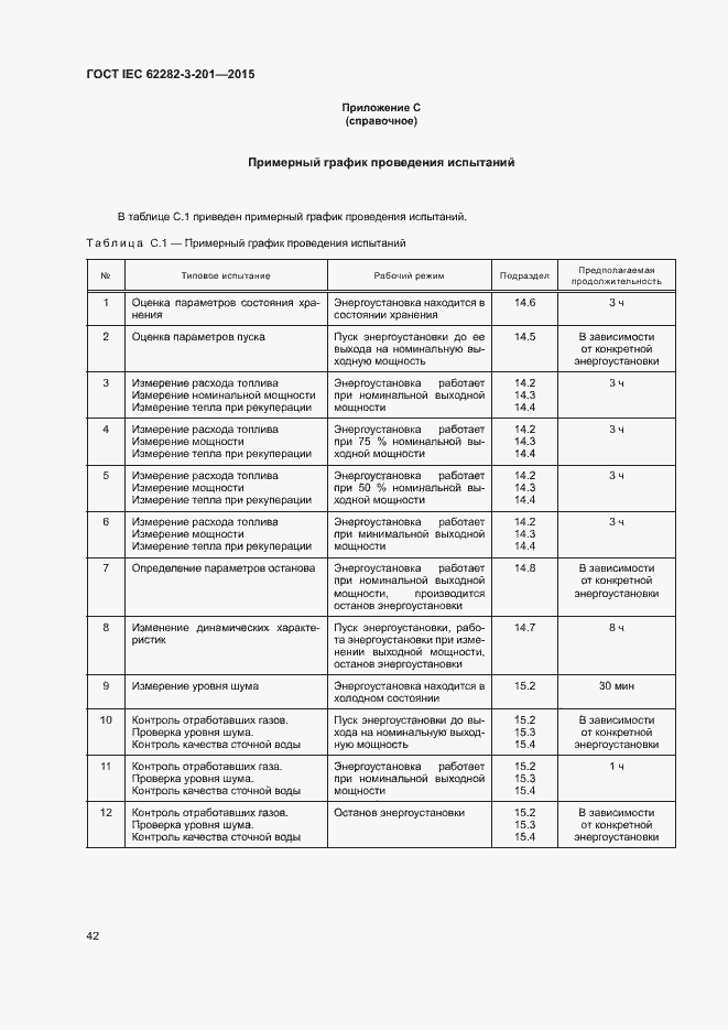 ���� IEC 62282-3-201-2015. �������� 49
