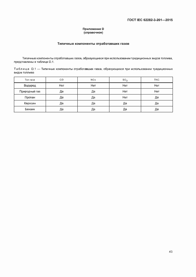 ���� IEC 62282-3-201-2015. �������� 50