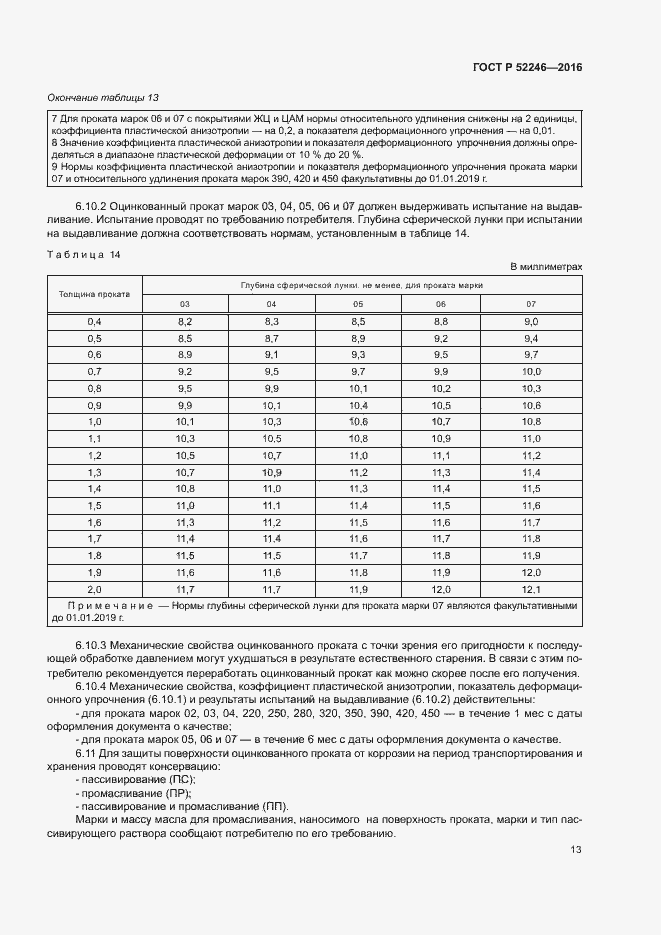 ���� � 52246-2016. �������� 16
