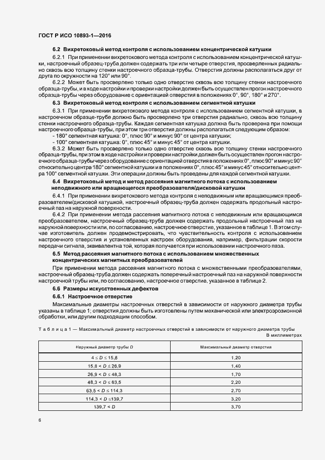 ���� � ��� 10893-1-2016. �������� 10
