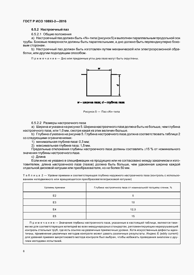    10893-2-2016.  10