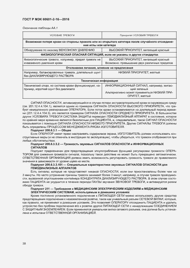 ���� � ��� 60601-2-16-2016. �������� 42