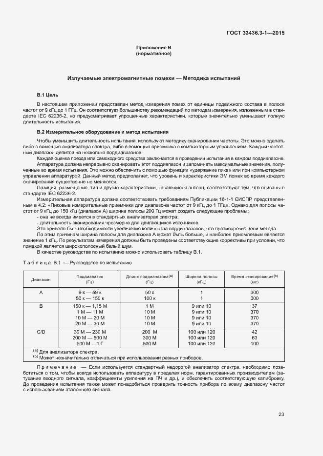 ���� 33436.3-1-2015. �������� 28