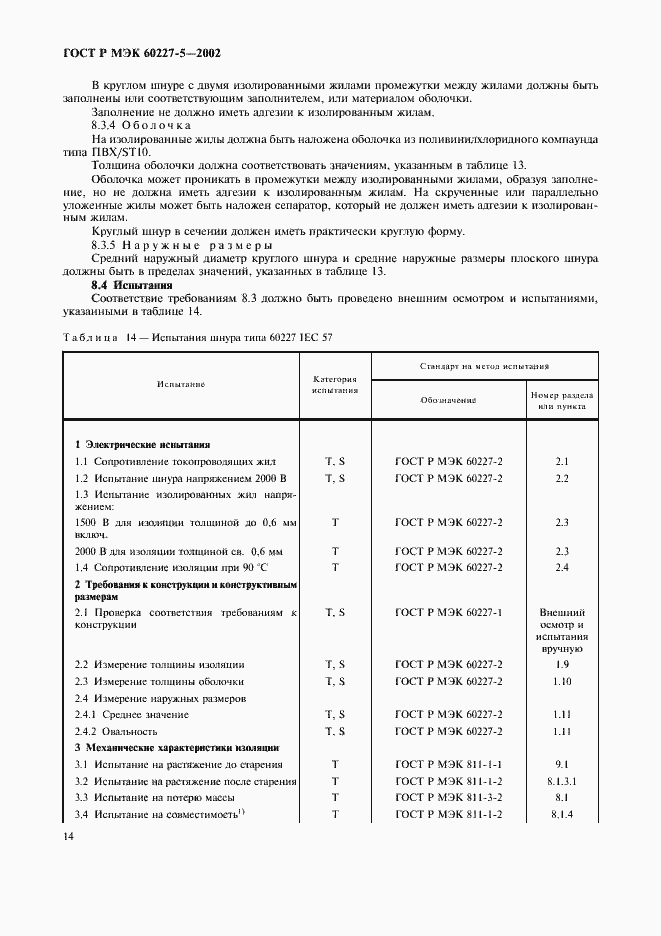 ���� � ��� 60227-5-2002. �������� 17