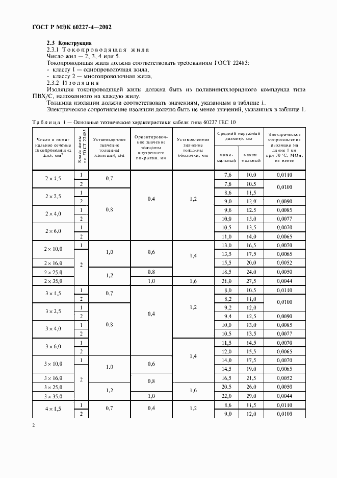 ���� � ��� 60227-4-2002. �������� 4
