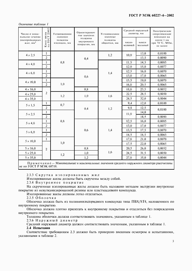 ���� � ��� 60227-4-2002. �������� 5