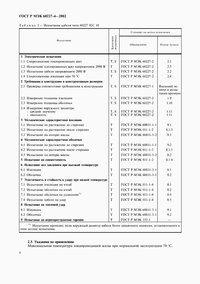 ���� � ��� 60227-4-2002. �������� 6