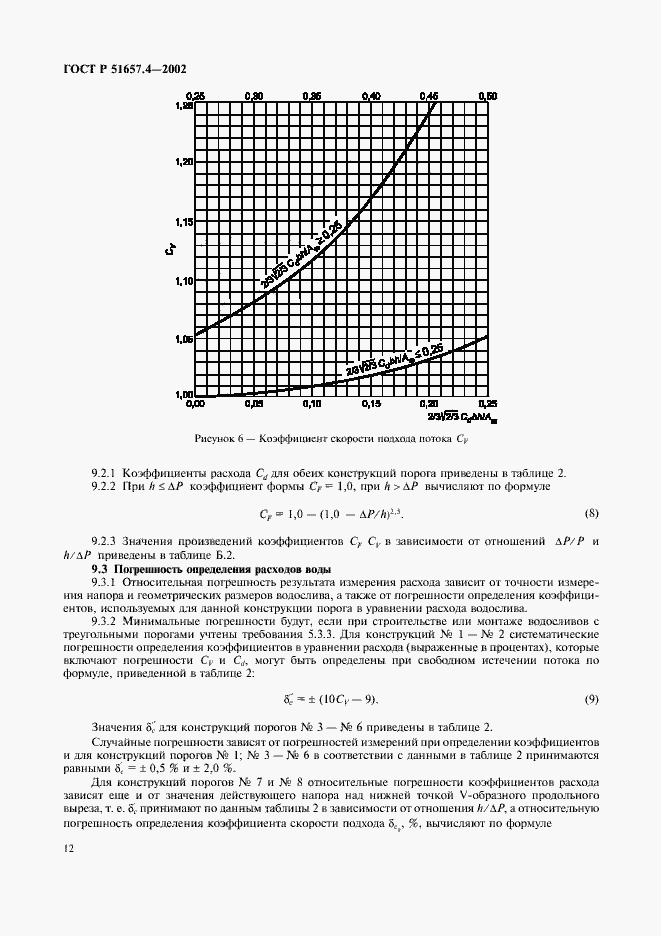   51657.4-2002.  15