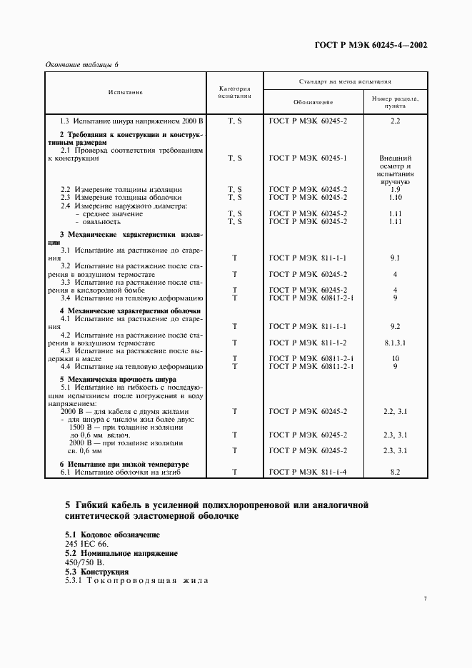 ���� � ��� 60245-4-2002. �������� 10