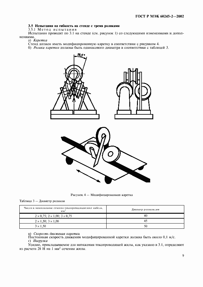 ���� � ��� 60245-2-2002. �������� 12
