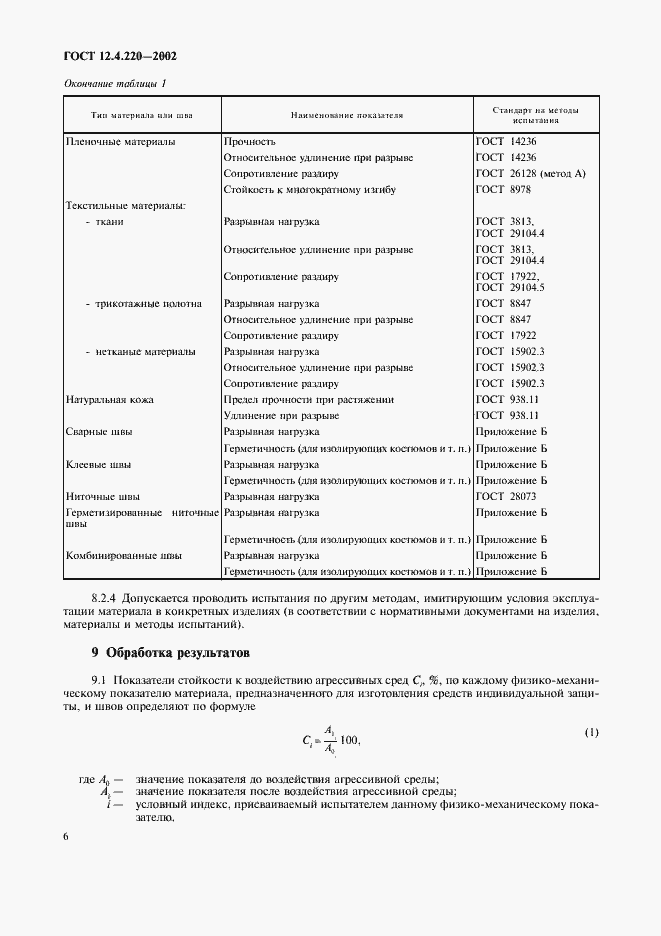 ���� 12.4.220-2002. �������� 8