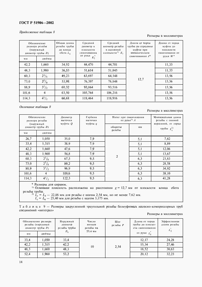 ���� � 51906-2002. �������� 17