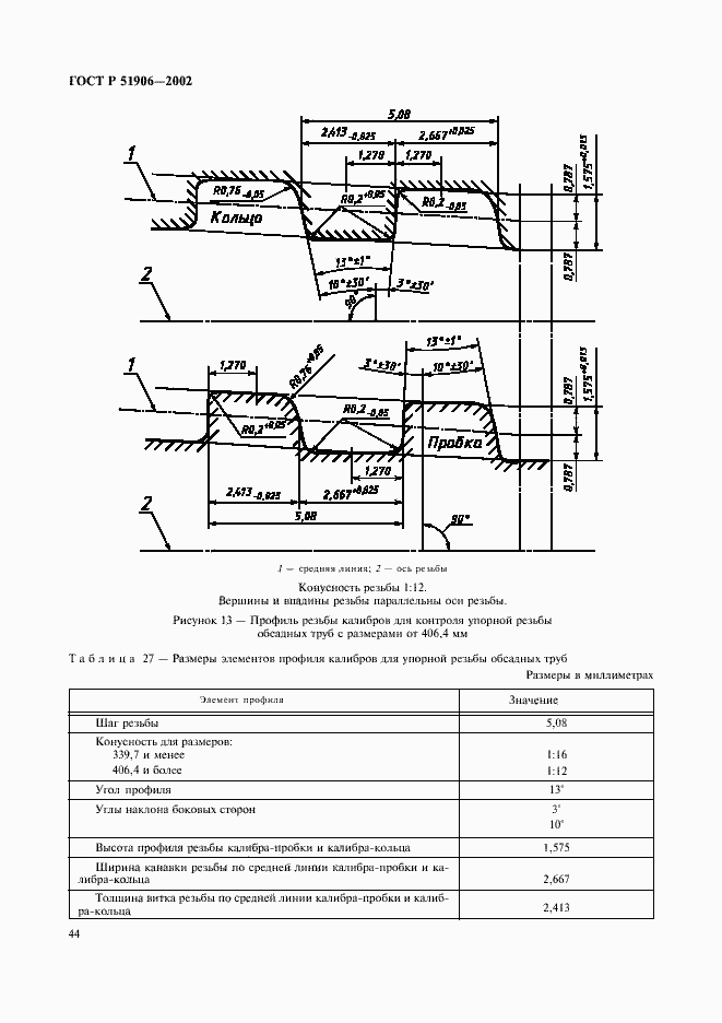 ���� � 51906-2002. �������� 47