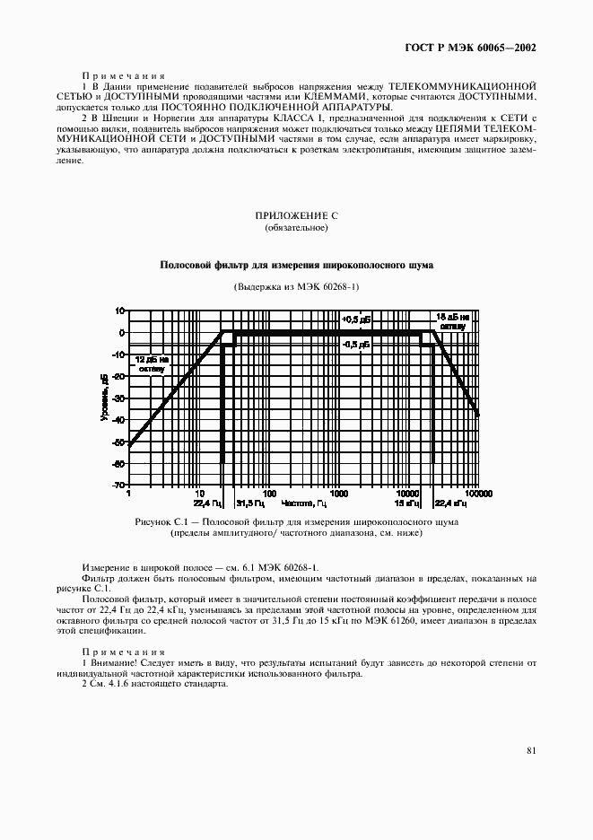 ���� � ��� 60065-2002. �������� 87