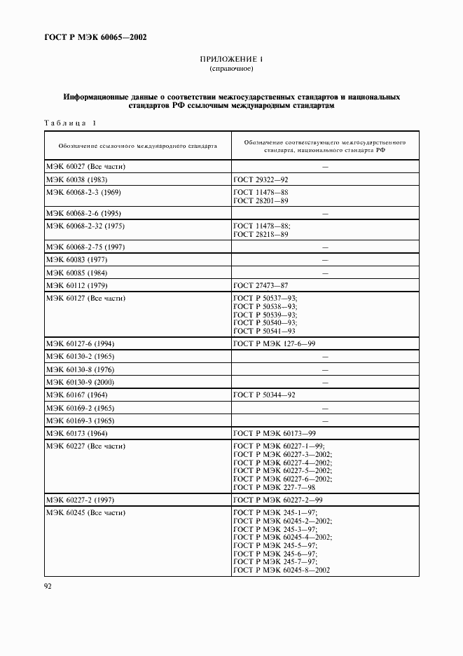 ���� � ��� 60065-2002. �������� 98
